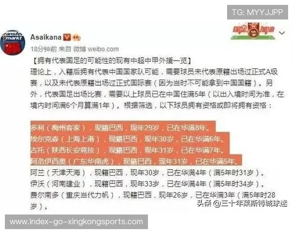 中超豪赌青训:哪些俱乐部下注未来?