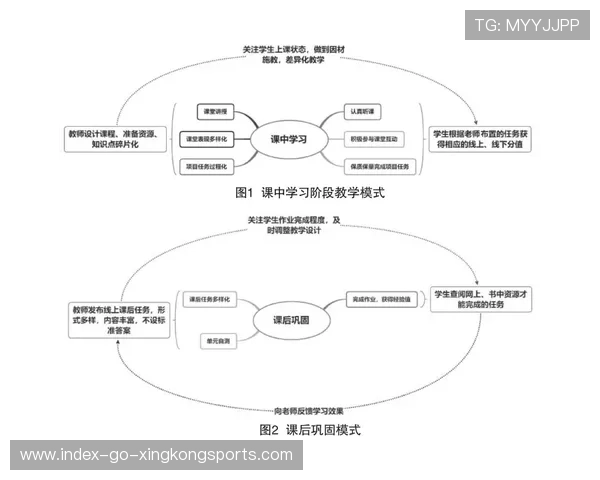 后防即战力的替代路径：混合培养模式探讨