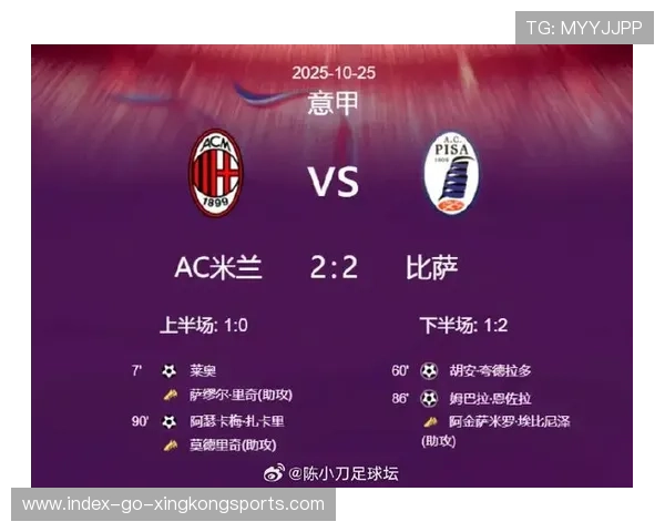 AC米兰边路渗透连连，莱奥最终低平球破门
